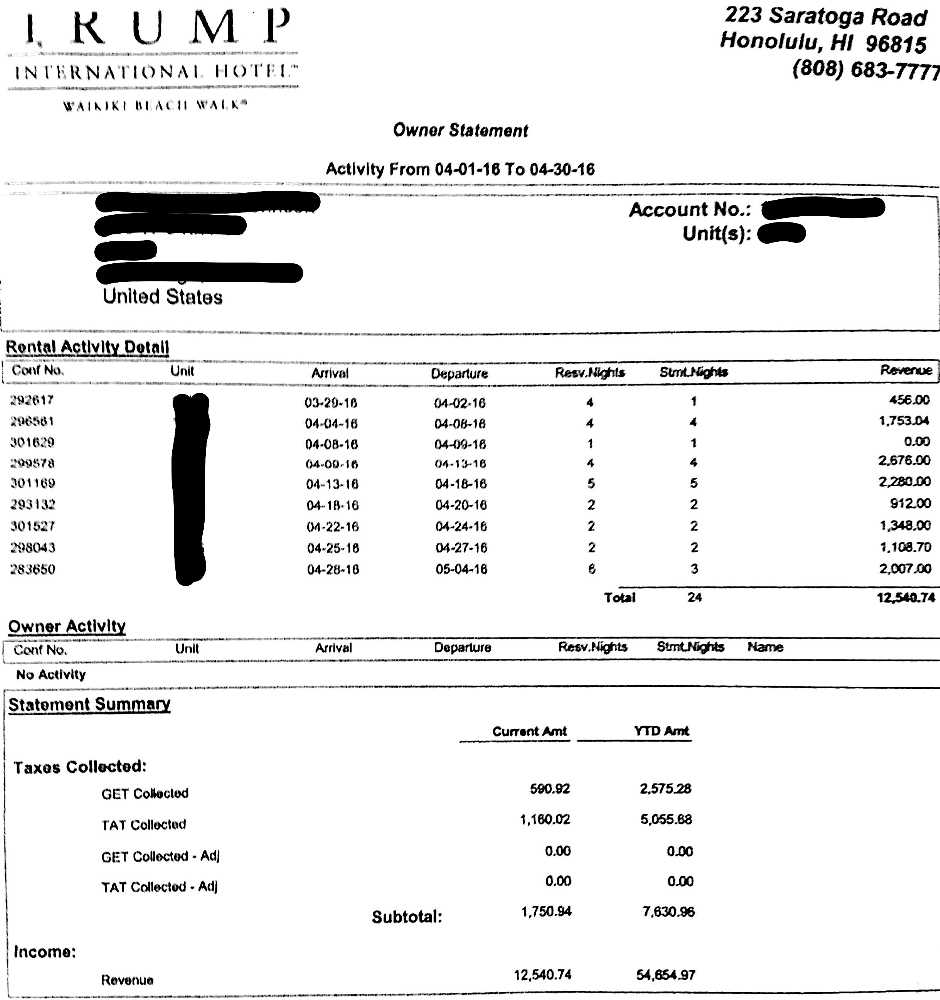 Trump Tower Waikiki One Bedroom - April 2016 income statement page 1