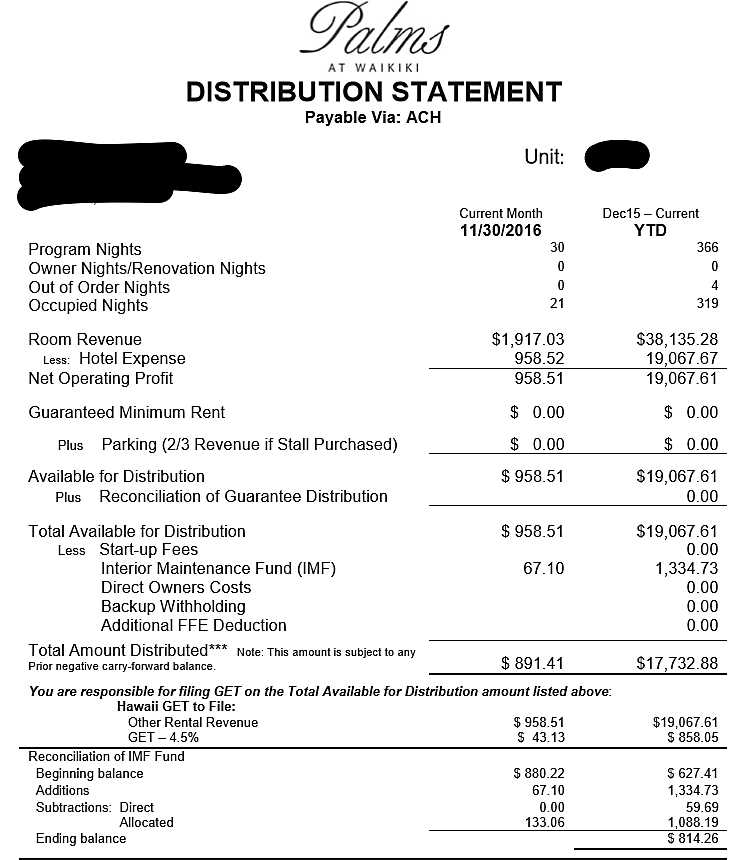 Palms Waikiki Studio - Nov 2016 income statement