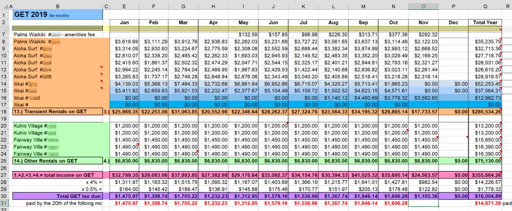 7) Sample GET Master Excel Tracking Sheet