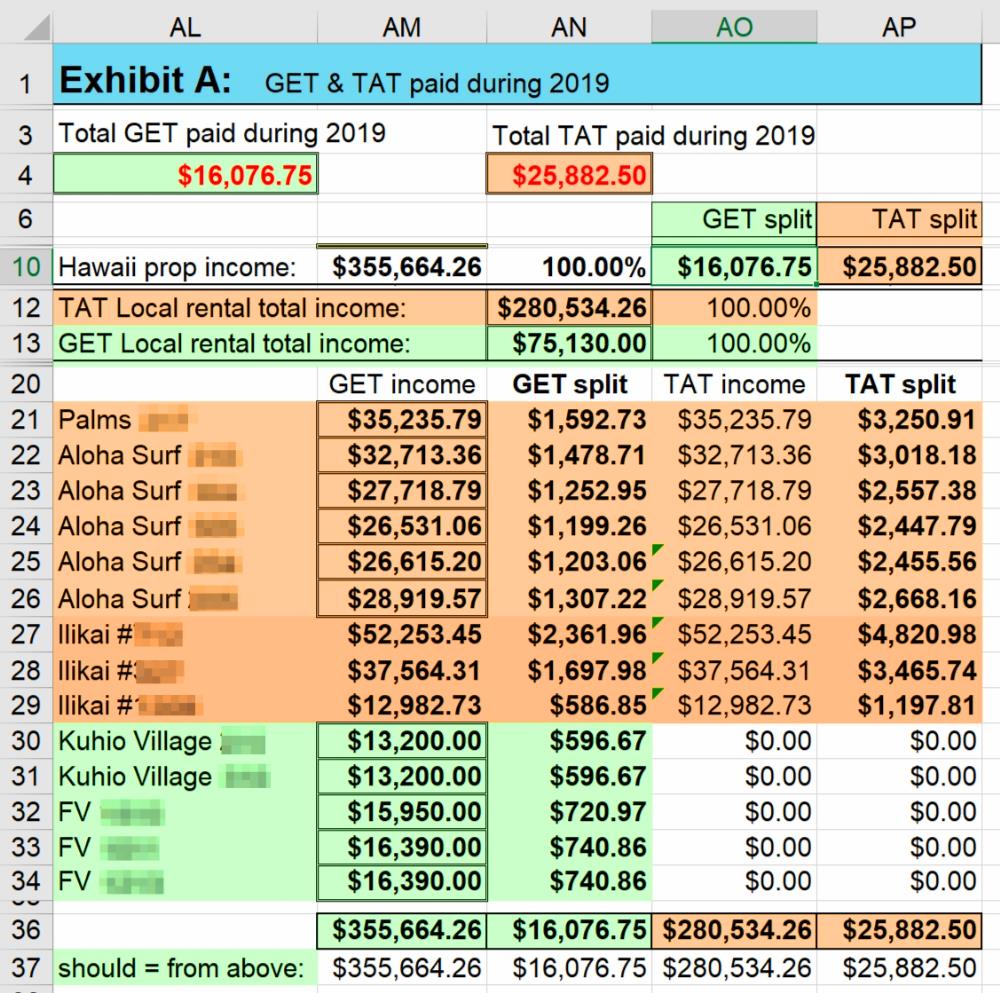 8) Sample GET-TAT Paid - Excel Tracking Sheet